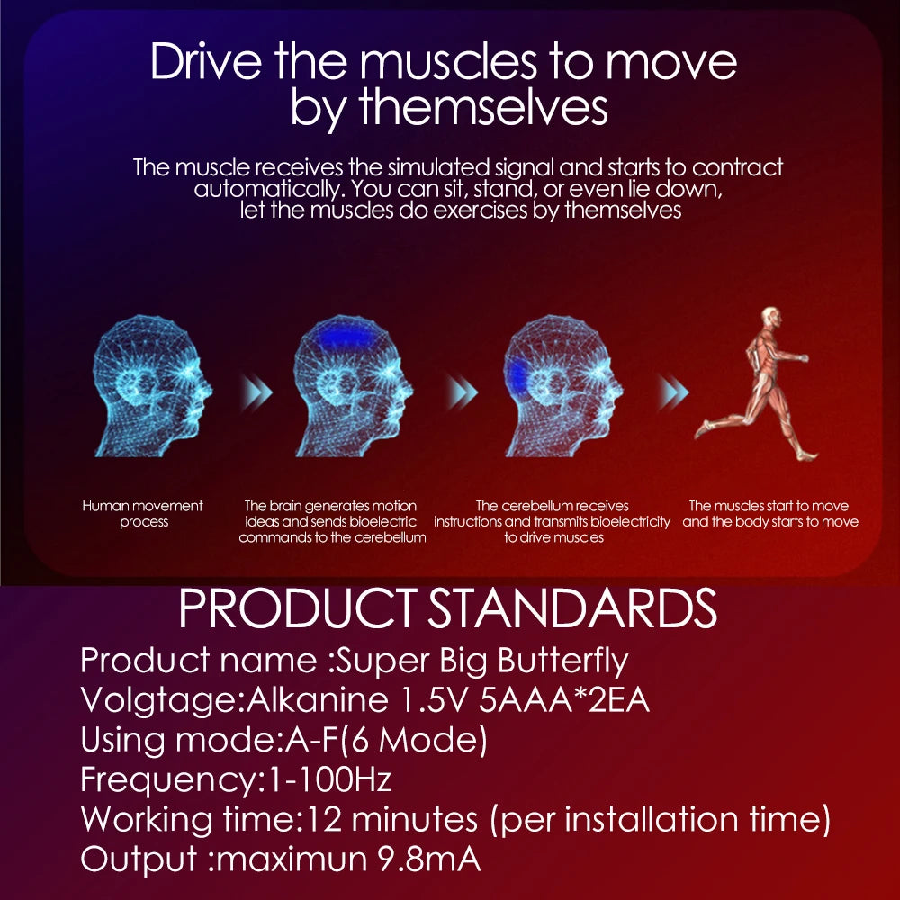 Electric Muscle Stimulator EMS Abdomen Buttocks Arm Trainer Weight Loss Exerciser Sticker Wireless Body Slimming Massager