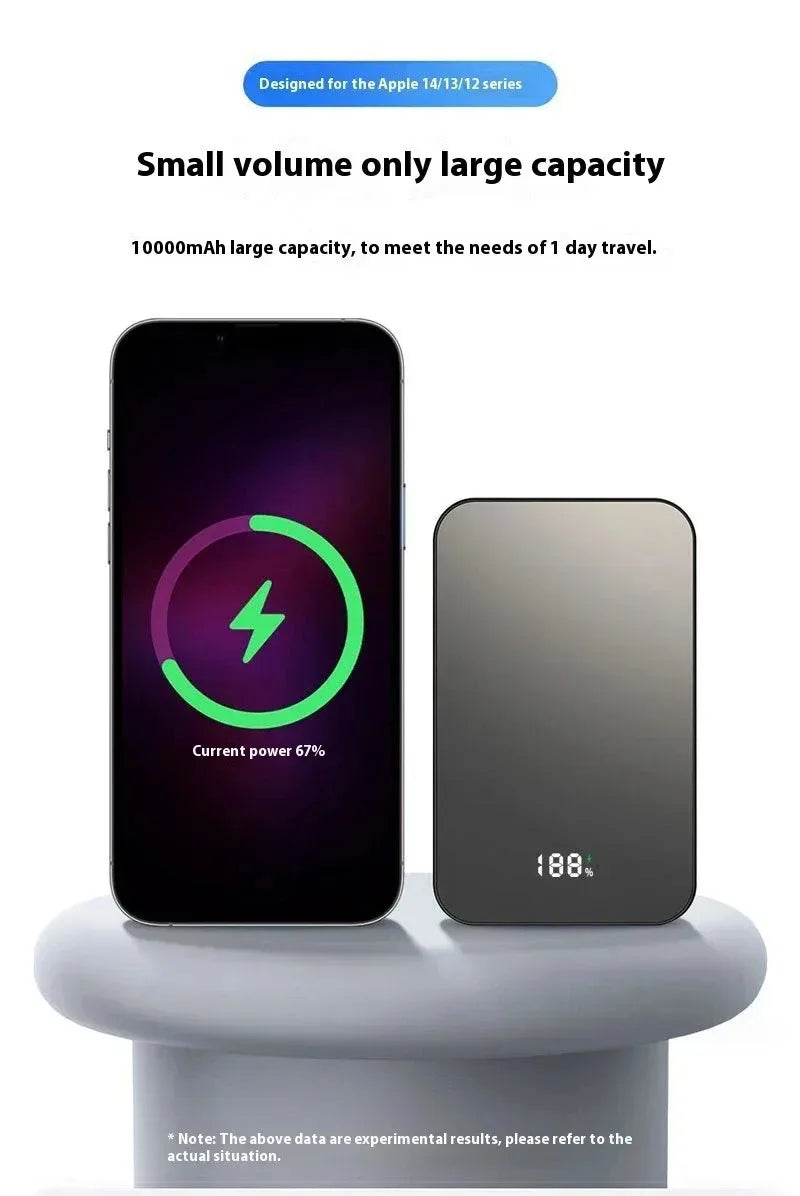 Lenovo Magnetic Power Bank 20000mAh Magnetic Wireless Phone Charger External Battery PowerBanks Fast Charging For iPhone 17