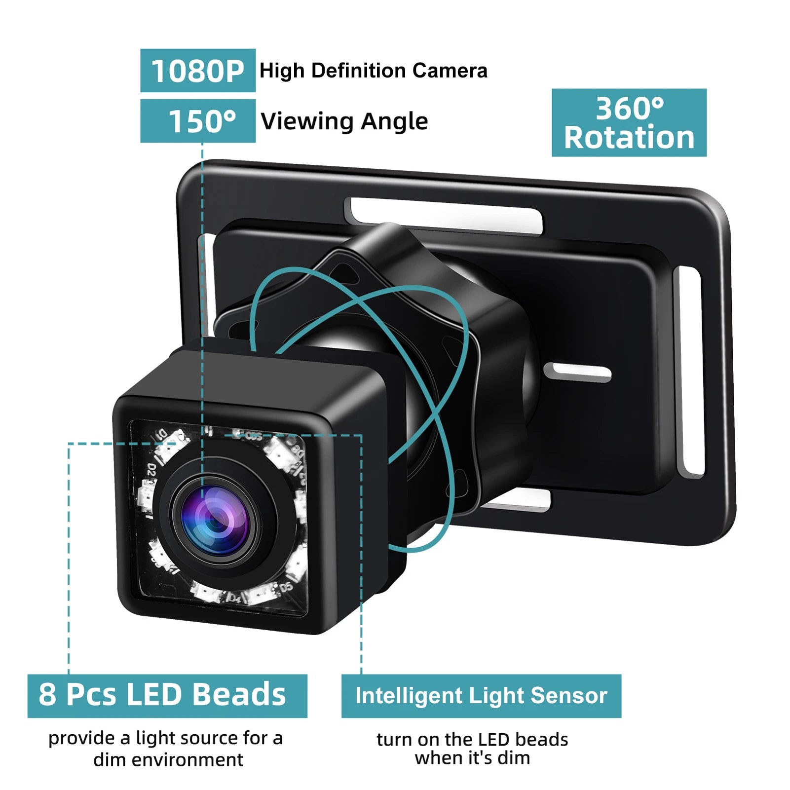 Baby Car Mirror 1080P Monitor with Camera USB Plug 4.3" Baby Camera With Night Vision 150°Viewing Angle for Infants Kids Pets