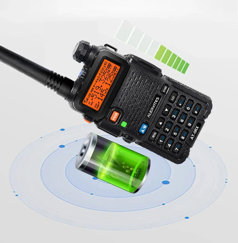 Dual-Band Portable Two-Way Radios – Long-Range 5W Set