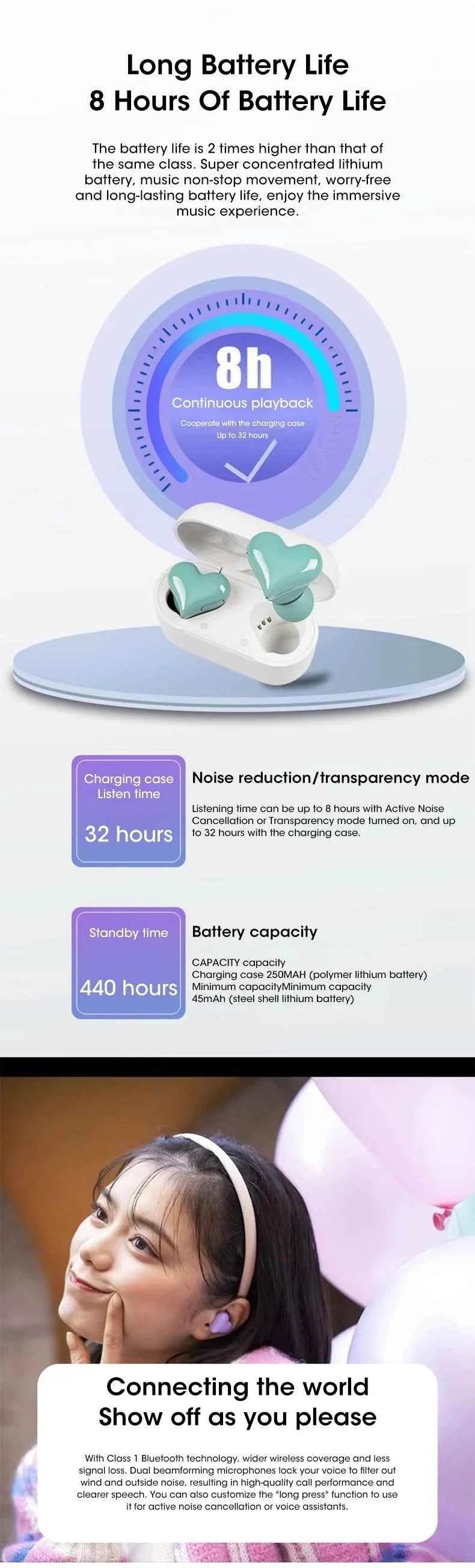 Heart Buds TWS Earbuds for Girls Pink Bluetooth 5.1 20H Playtime with Charging Case Lightweight Gift for Women Gaming Students