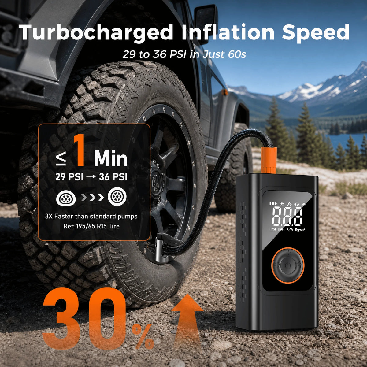 Cordless Digital Tire Inflator 150 PSI Portable Air Pump