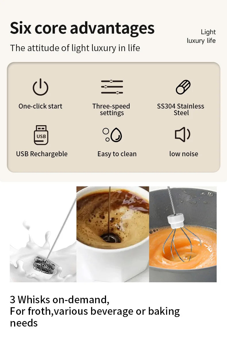 Wireless Milk Frothers  Electric USB Recharge 3 Speeds Handheld Blender Small Coffee Foam Maker Whisk For Coffee Kitchen Tools