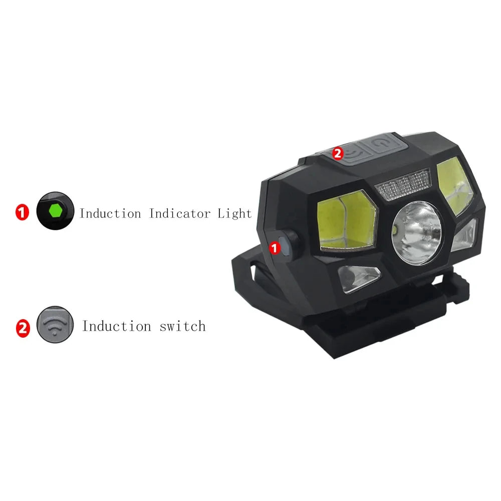 BOOIU Fast Mich Helmet Light NVG Installation Signal Light USB Charging Waterproof Signal Light Hunting And Fishing Headlight