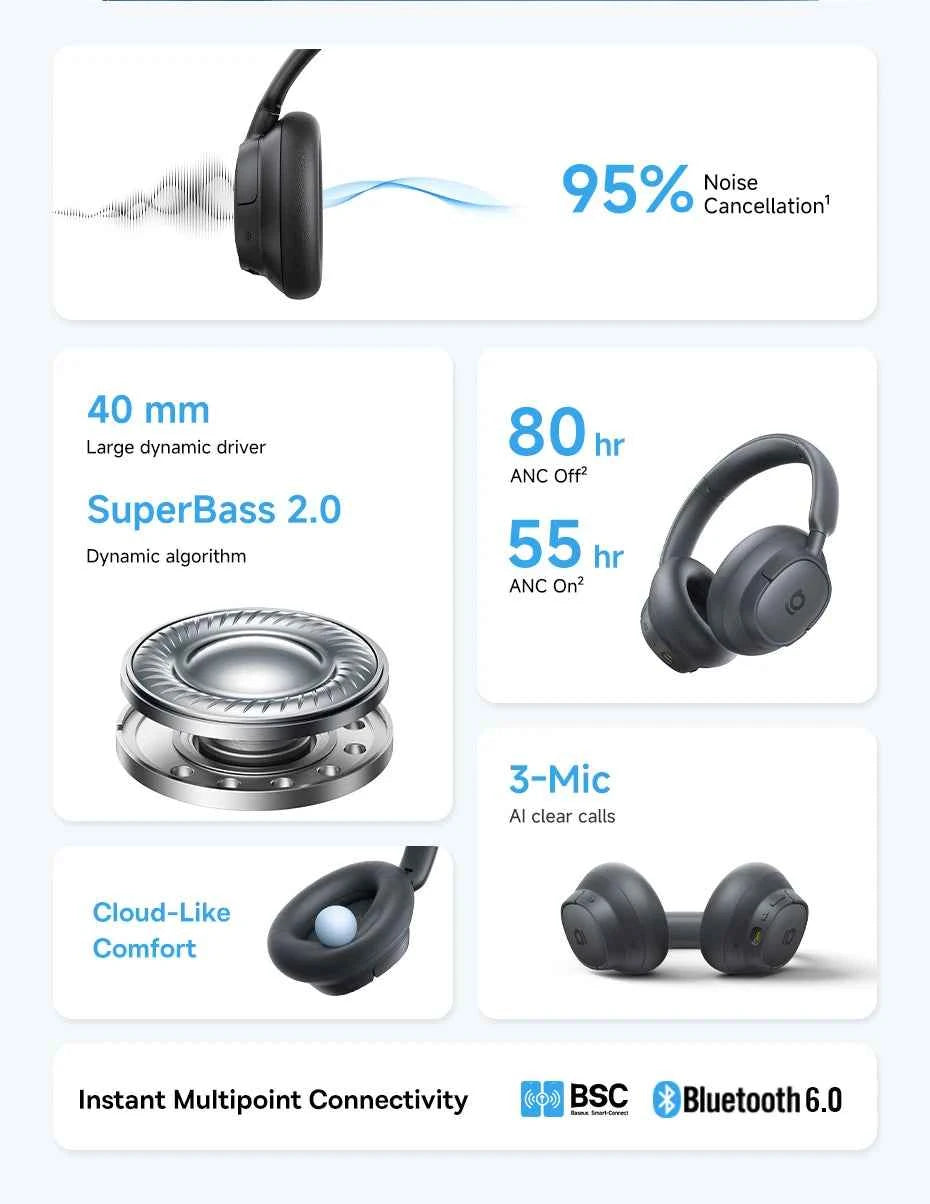 Baseus Bass EH10 NC Wireless Headphones Bluetooth 6.0 Noise Canceling 45dB Over Ear HeadsetSpatial Audio Earphone 80H Time