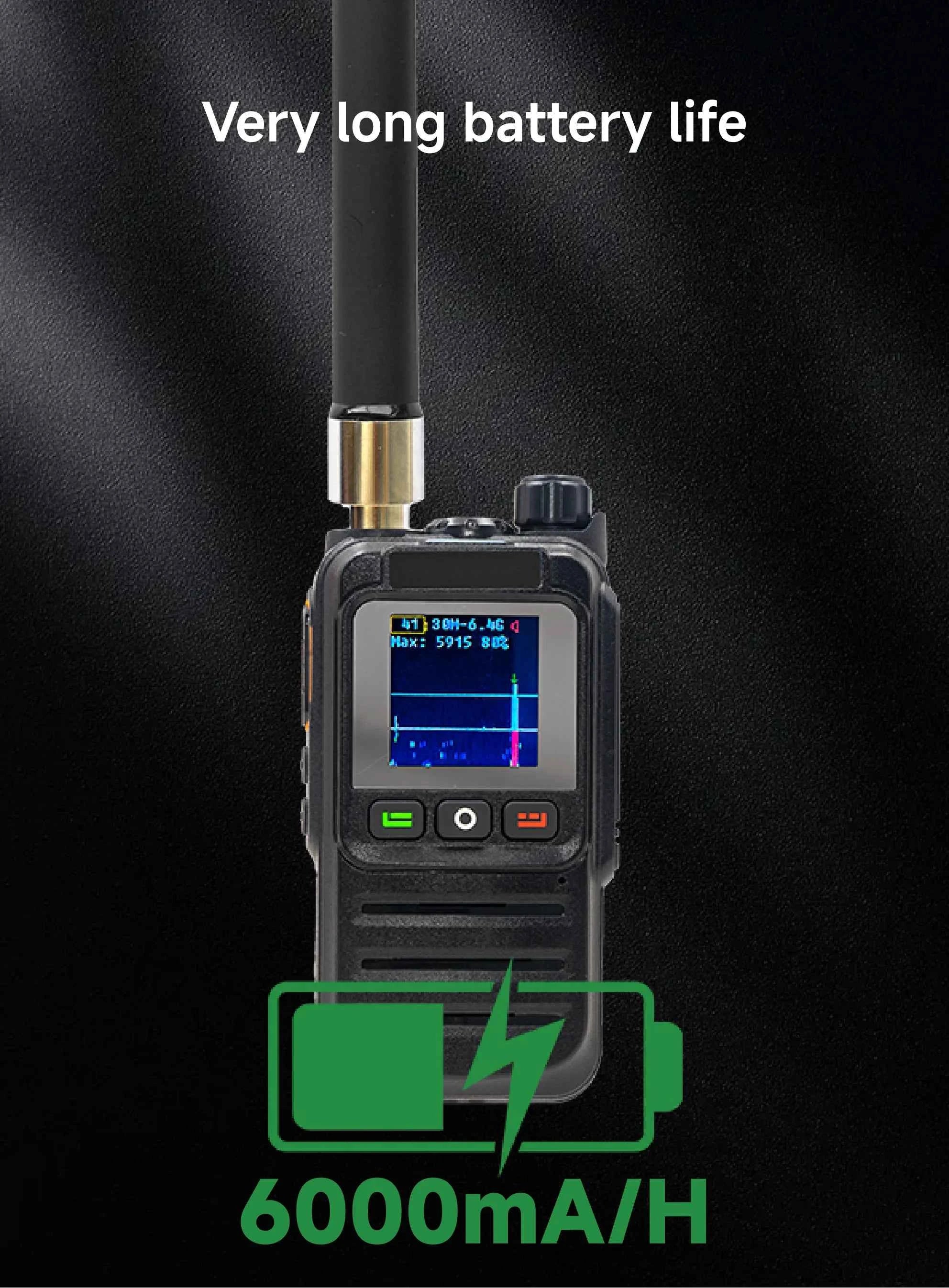 1-2km Drone Warning Equipment with 30-6400MHz Broadband Detection Supporting FPV Drone for DJI Road Communication