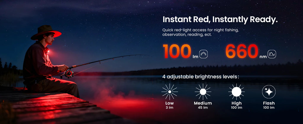 SOFIRN ST10 1000lm Mini Clamp Flashlight 144m 7000K LED Light 14500 USB C Rechargeable White&Red Lamp IPX6 with Magnetic Tailcap