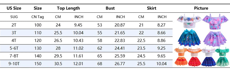 Encanto Mirabel Isabela Cosplay Carnival Costume Girls Swimsuit 2 Piece Sets Summer Swimwear Bikini Beach Party Set 3-10Yrs