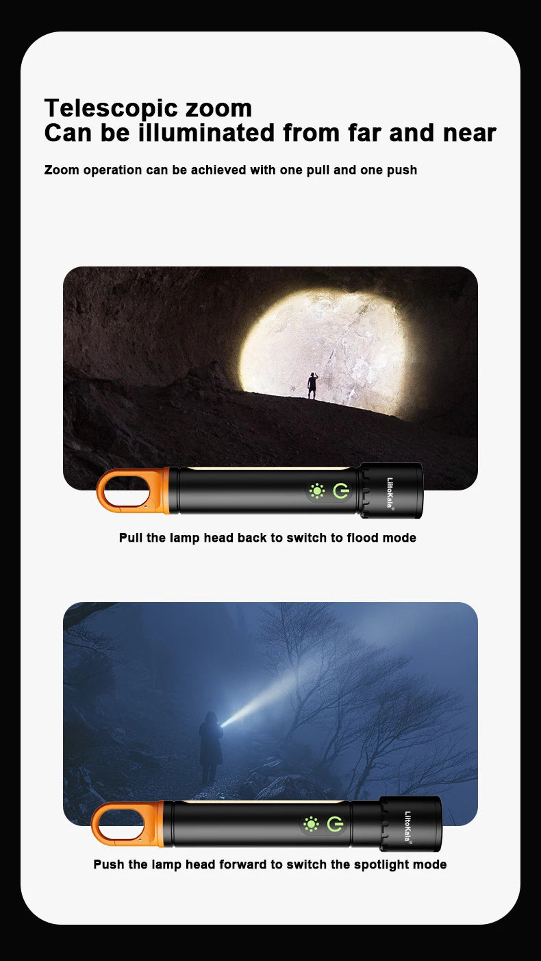 LiitoKala Ultra Bright Core LF-X725 Flashlight 21700 3500mAh Battery Illumination 1500LM 20W 500m Range
