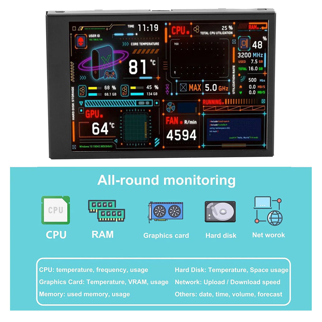 3.5in Computer Temp Monitor Dual USB Port IPS Mini Display CPU Data Monitor with Visual Theme Editor for GPU RAM HDD