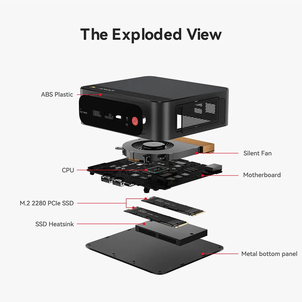 Beelink Ryzen 7 SER5 MAX 6800U SER5 MAX 7735HS 6800U Mini PC AMD DDR4 24GB RAM 500GB 24G1T SSD WiFi6 4K Desktop Computer