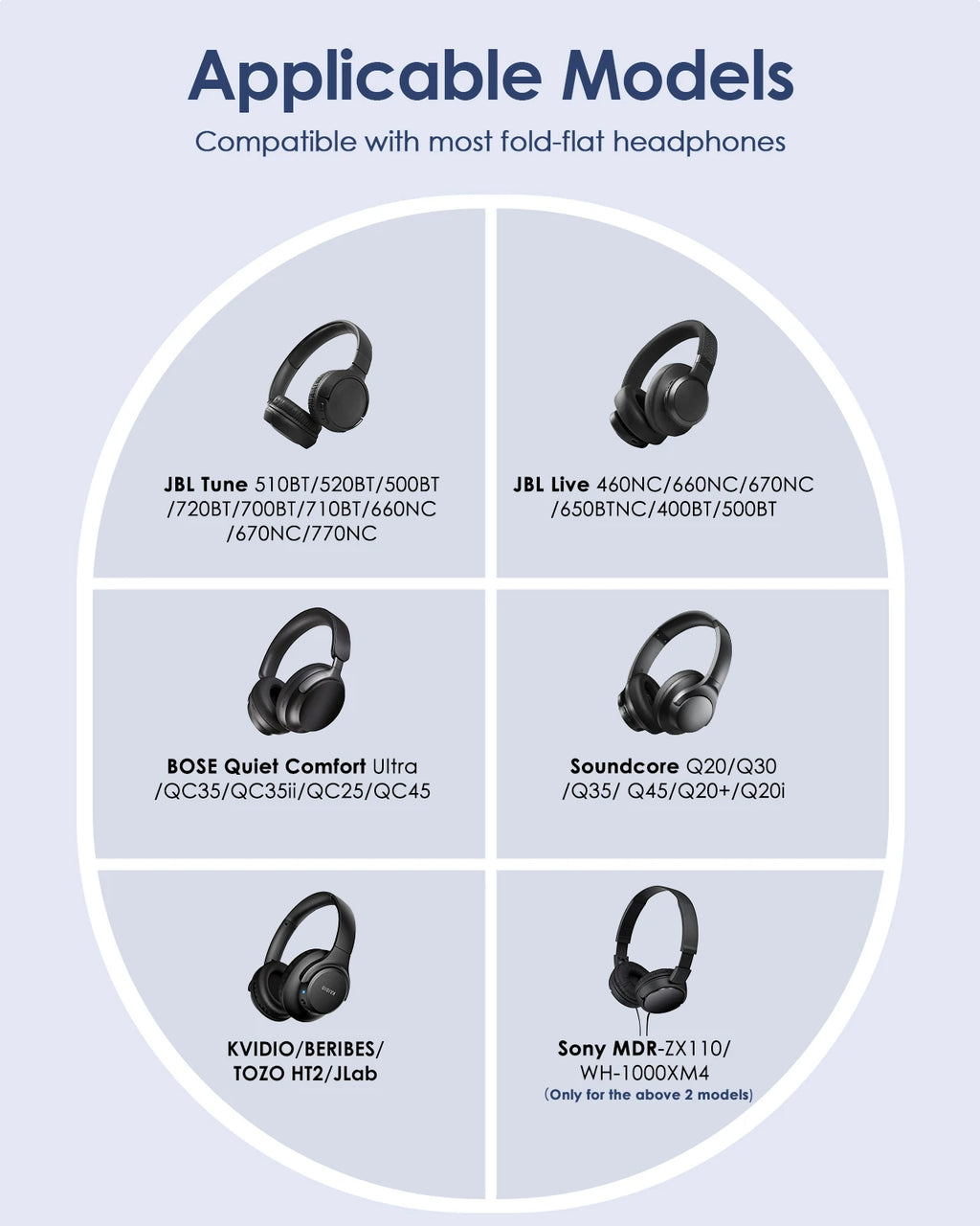 Headphone Case for Bose Quietcomfort/JBL Tune 720BT/520BT/510BT/Live 770NC/460NC, Upgrade PU Universal Travel Organizer Bag