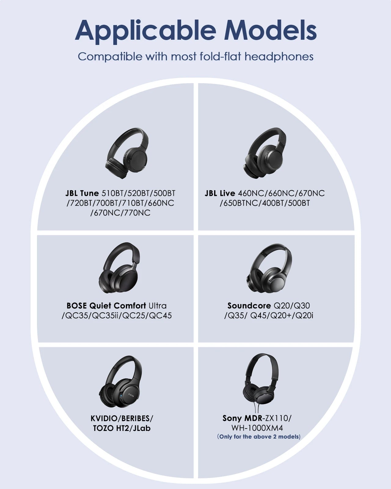 Headphone Case for Bose Quietcomfort/JBL Tune 720BT/520BT/510BT/Live 770NC/460NC, Upgrade PU Universal Travel Organizer Bag
