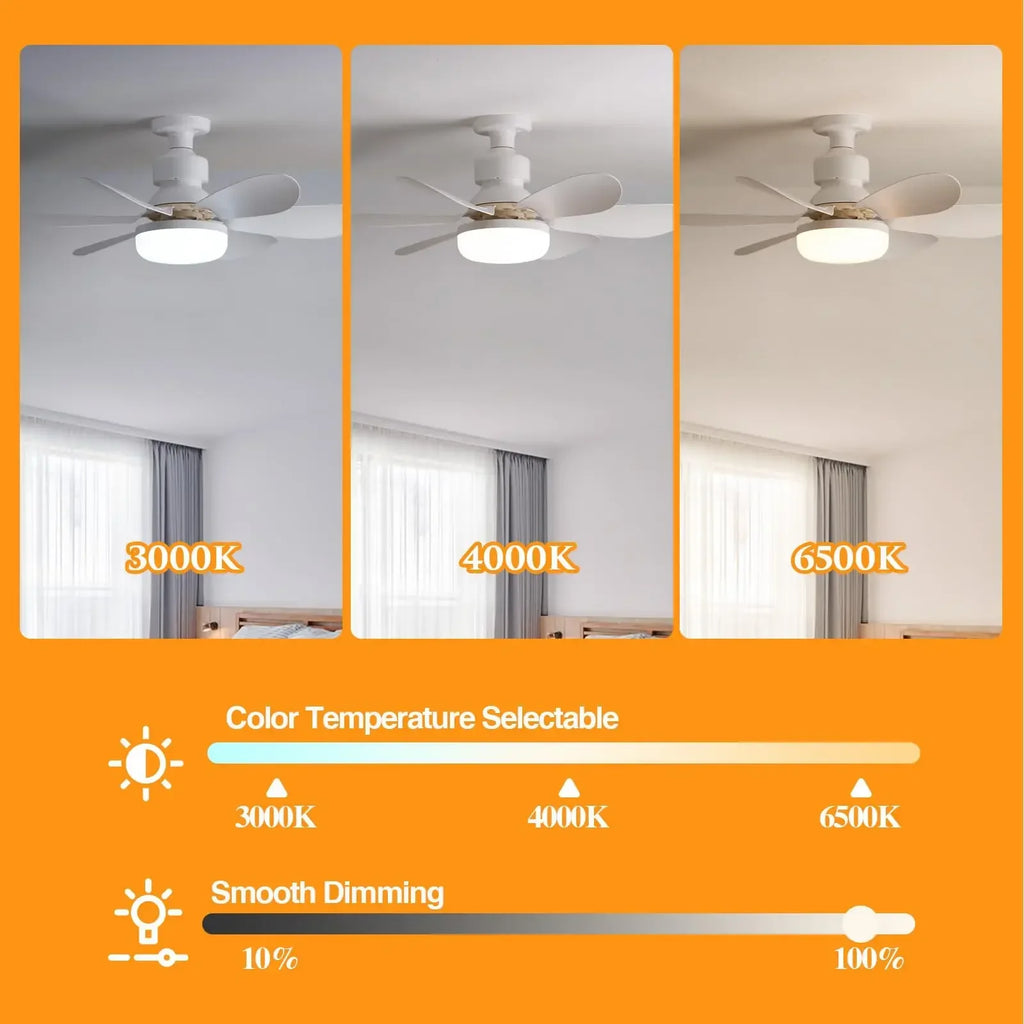 LED Socket Fan Light with Remote Small Ceiling Fan with Light, Cordless Light Socket Fan for Kitchen Bedroom Small Room