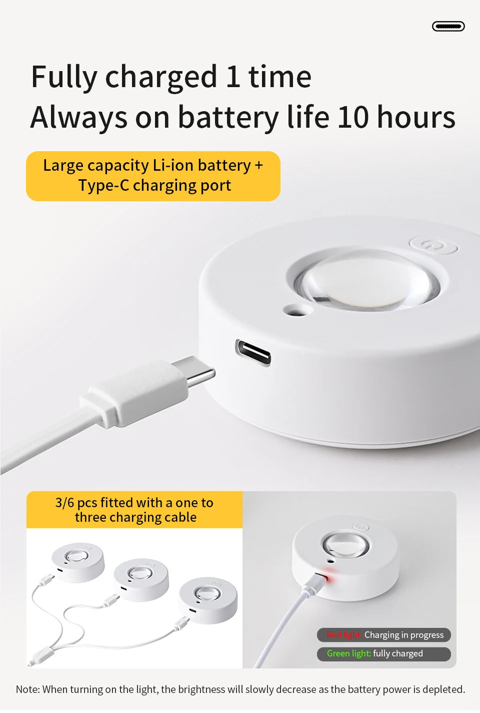 RGB White Led Night Light with IR Remote Control Rechargeable Lamp Wireless Under Cabinet Lights Spotlight for Display Closet