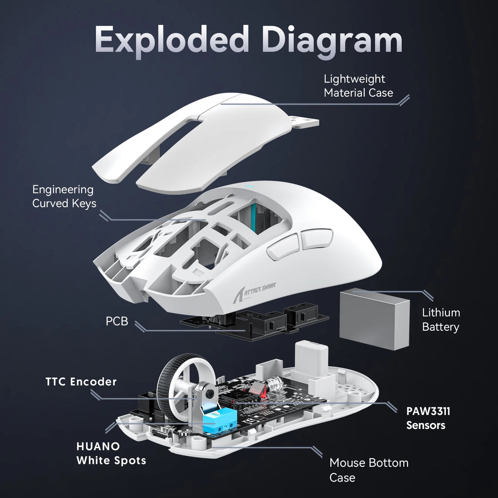 Attack Shark X11 & X11se Wireless Gaming Mouse,Bluetooth Tri-Mode Connection, PixArt PAW3311,Touch Magnetic Charging Base