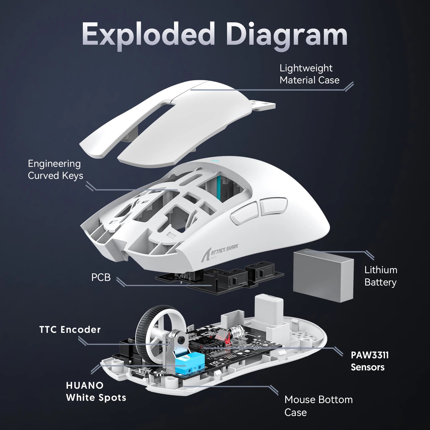 Attack Shark X11 & X11se Wireless Gaming Mouse,Bluetooth Tri-Mode Connection, PixArt PAW3311,Touch Magnetic Charging Base