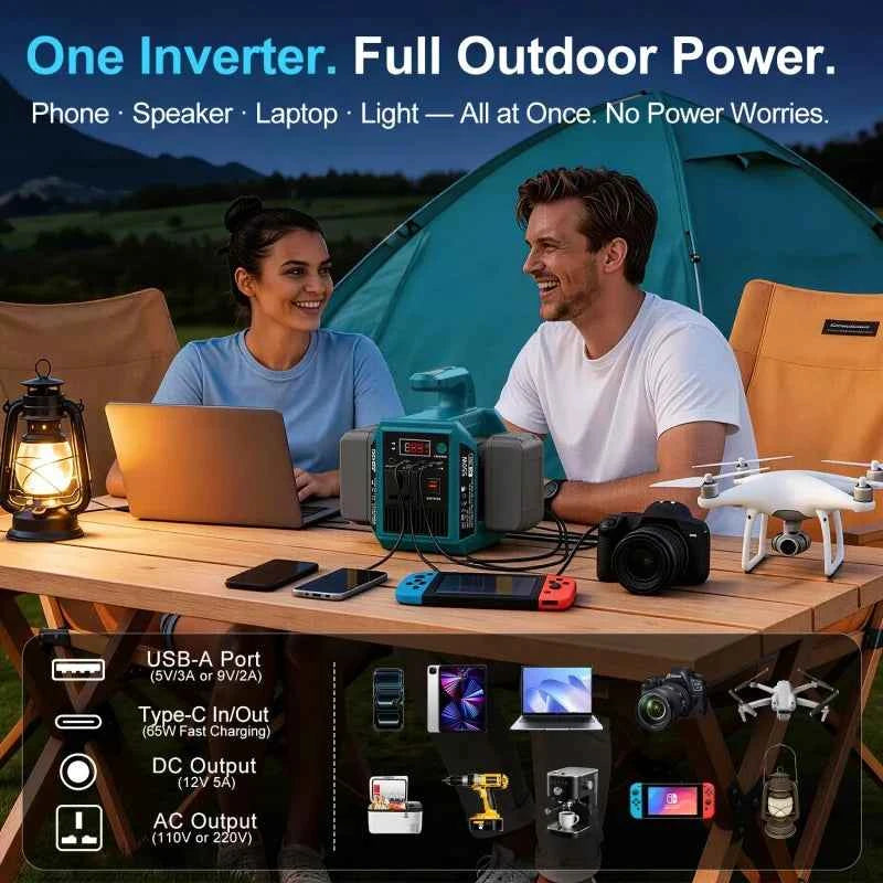 Portable Power Inverter for 18V Batteries – 550W AC & USB