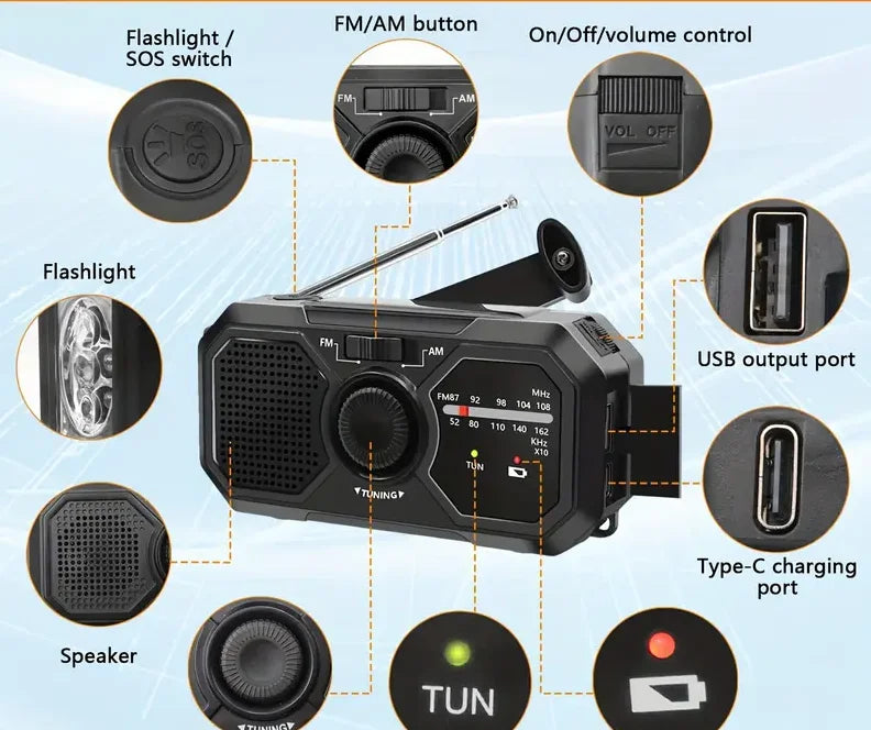 Portable Emergency AM/FM Radio – Crank, Solar, Power Bank