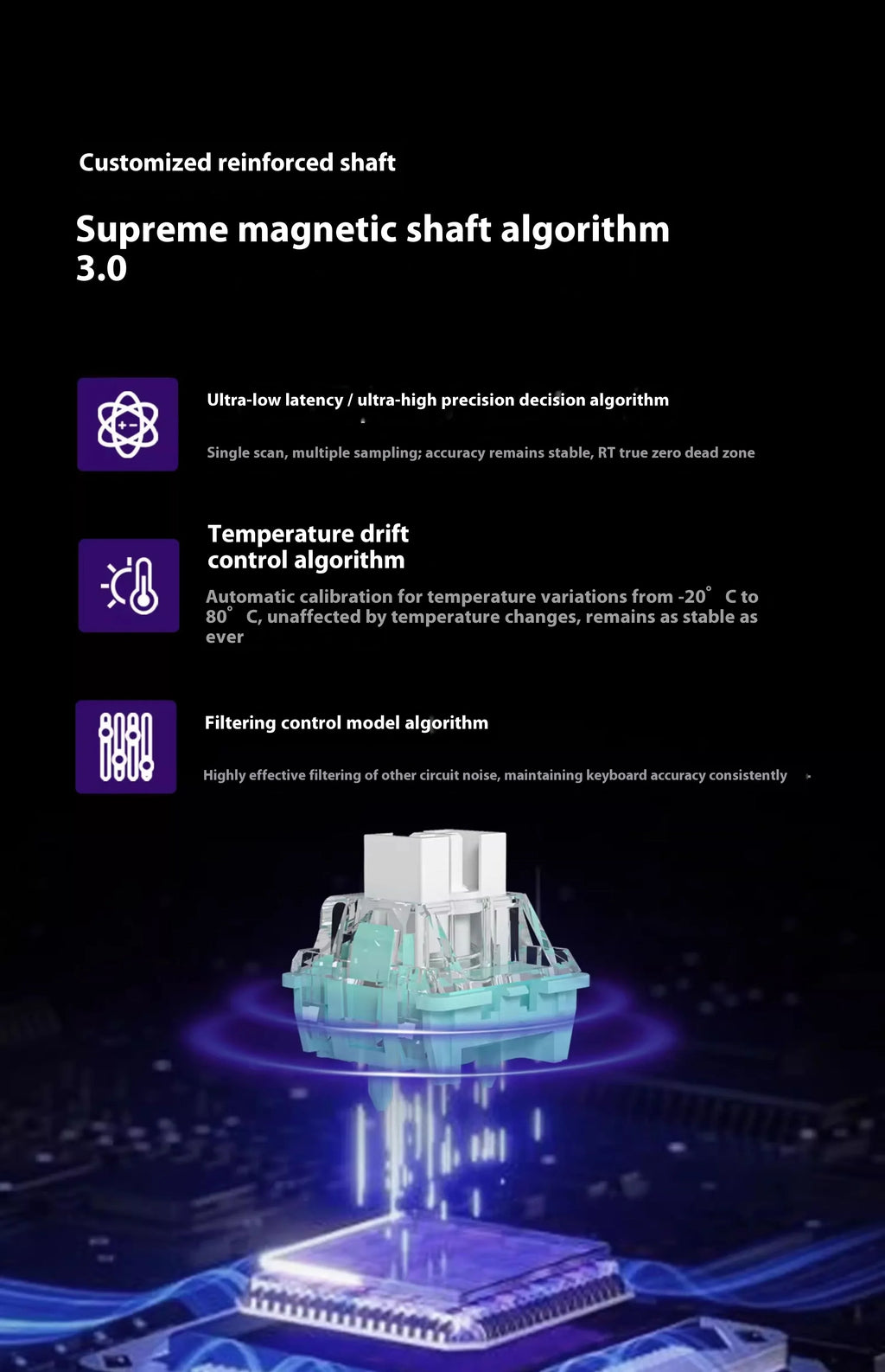 FURYCUBE M30 HE Hall Effect Gaming Keyboard Mini Keypad RT0.01mm 0.1ms Latency Support SOCD MT Valorant FPS Wired Game Keyboard