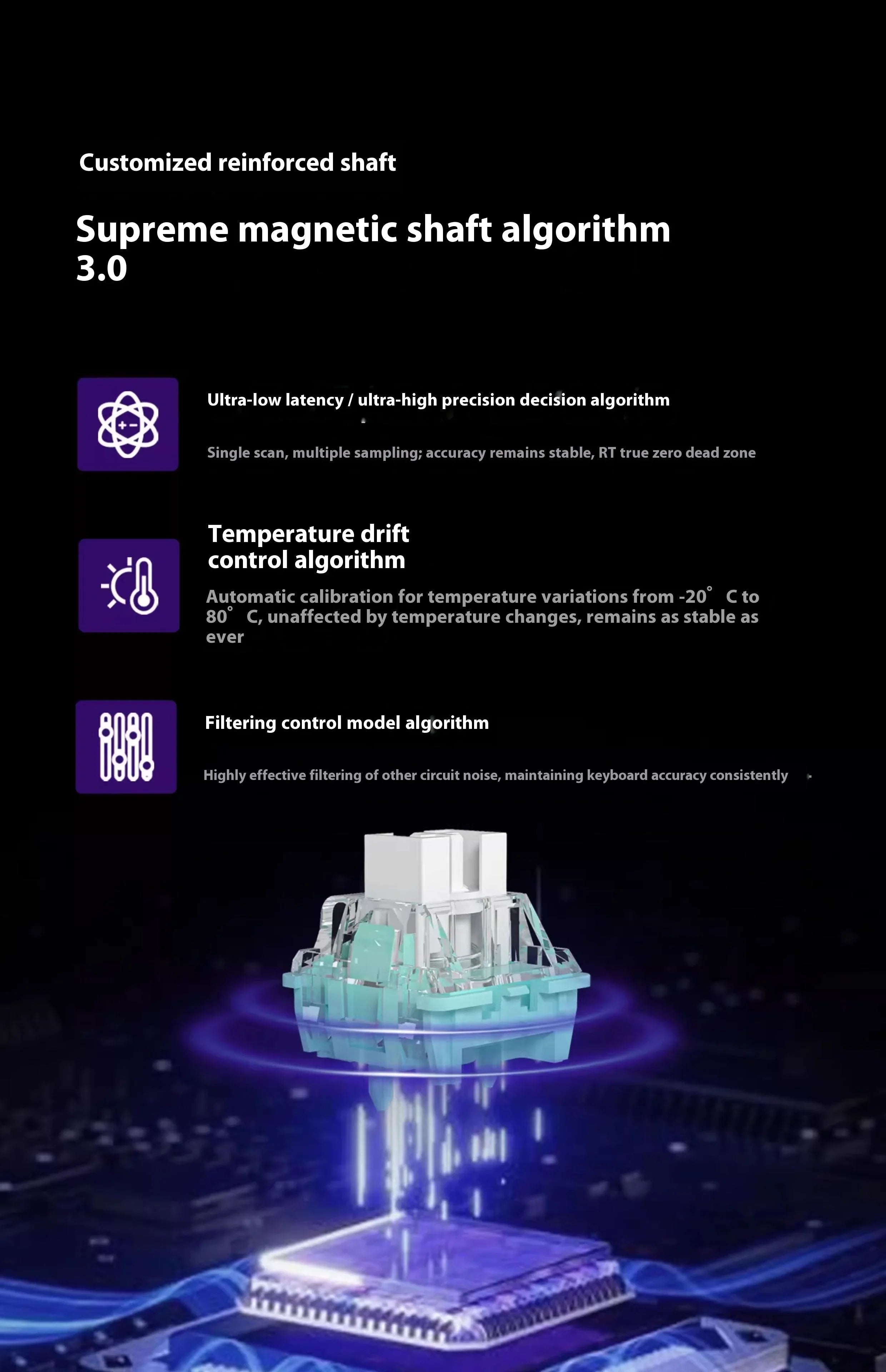 FURYCUBE M30 HE Hall Effect Gaming Keyboard Mini Keypad RT0.01mm 0.1ms Latency Support SOCD MT Valorant FPS Wired Game Keyboard