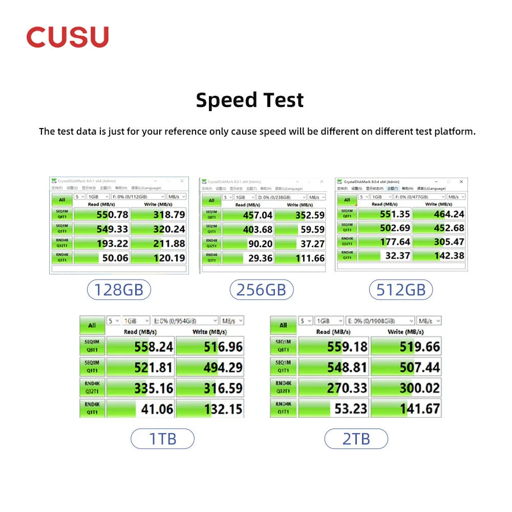 CUSU SSD 512gb 1tb 2tb Hard Drive SSD SATA 120gb 240gb 480gb 128gb 256gb 960gb 1920gb Internal Solid State Disk for Computer PC