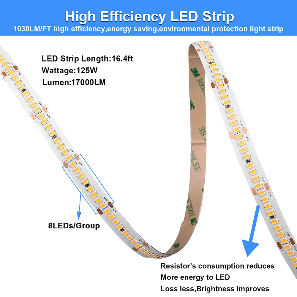 Super Bright 2835 LED Strip Lights 92+CRI 256 LEDs/m 16.4ft Flexible LED Tape Dimmable SMD2835 LED Lighting 3000K-6000K DC24V