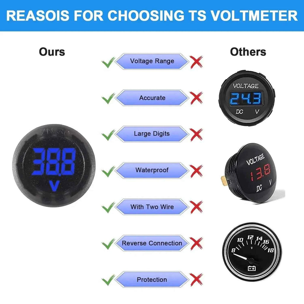 2/4pcs DC 4-100V Car Voltage Gauge LED Digital Display 12V 24V Waterproof Voltmeter Round Voltage Meter Volt Detector Tester