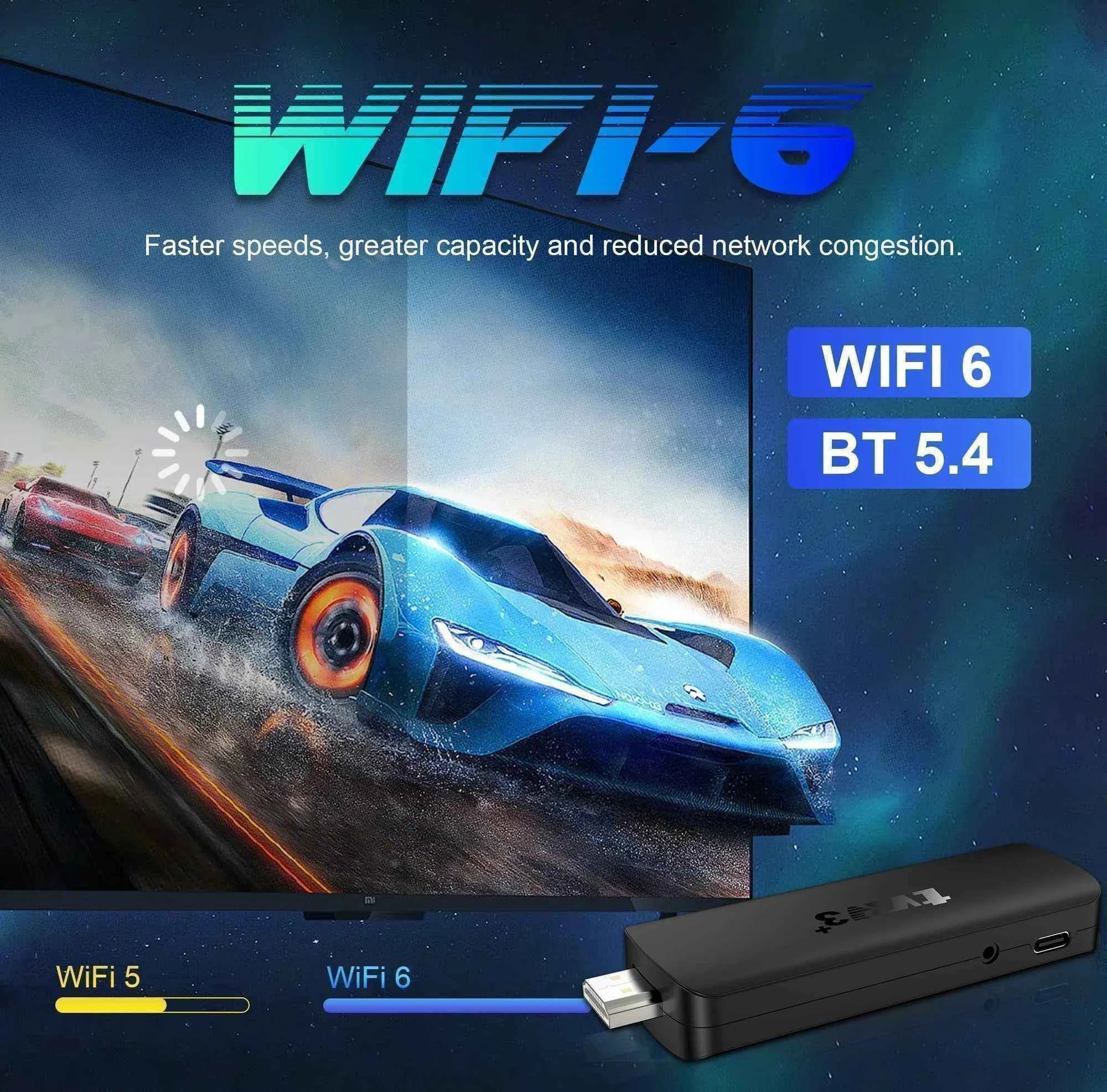 2026 TVR3+ Dual UI interface TV Stick 8K HD WIFI 6 Android 14.0 RK3518 Quad Core 8GB RAM 128GB ROM Home Theater Media Player