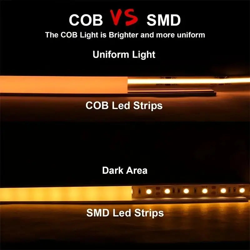 COB LED Strip Lights 5V High Density Linear Lighting Press Switch LED Tape Ribbon Flexible RA90 For Living Room Cabinet Decor