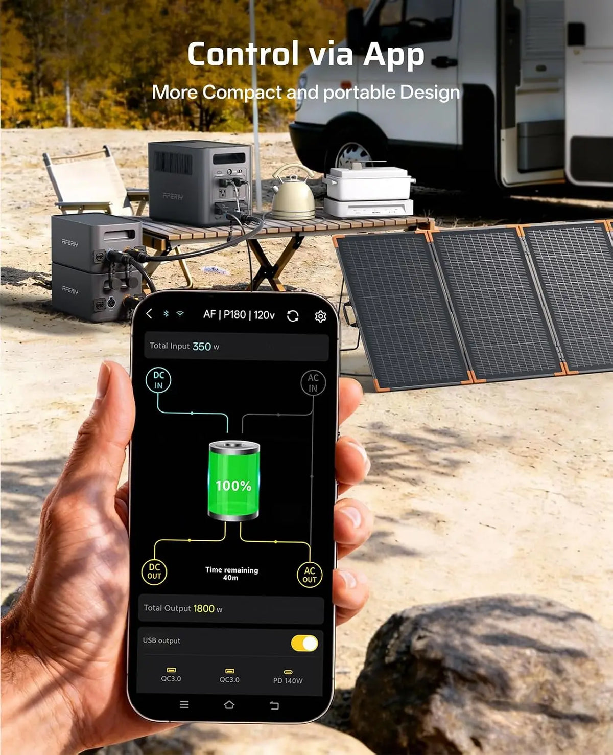 Portable Power Station 2048Wh – Expandable 5120Wh Backup