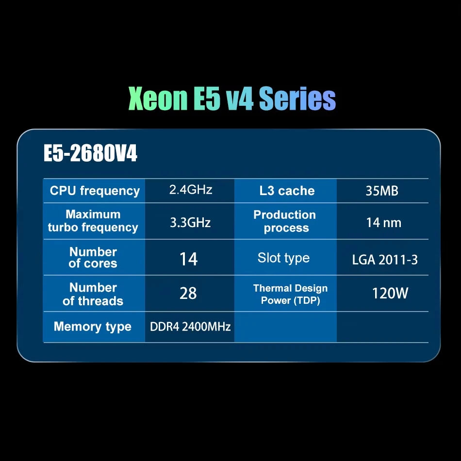 SOYO X99 Motherboard Set Kit With Intel LGA2011-3 Xeon E5 2680 V4 and DDR4 16GB (2*8GB) 2133MHz Dual Channel RAM M.2 NVME