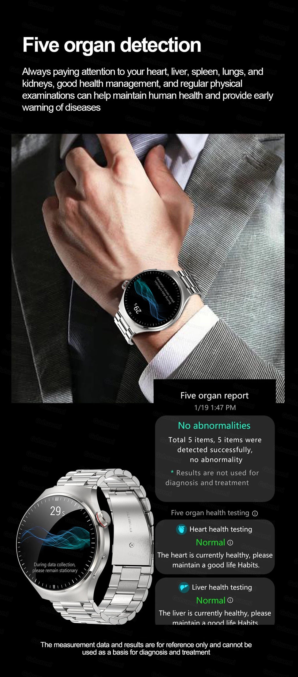 2025 High precision ECG Uric Acid Blood Fat Smart Watch Men Body Fat Blood pressure Heart rate Pulse Health  Watches