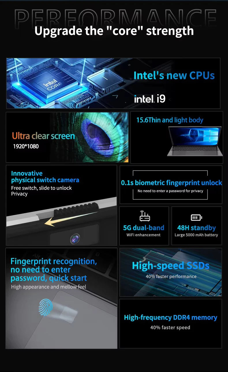 New Windows 11 Pro 15.6" Laptop Computer PC Intel Core i9 10980HK 16GB RAM 1TB SSD Fingerprint Unlock Notebook Backlight Laptop