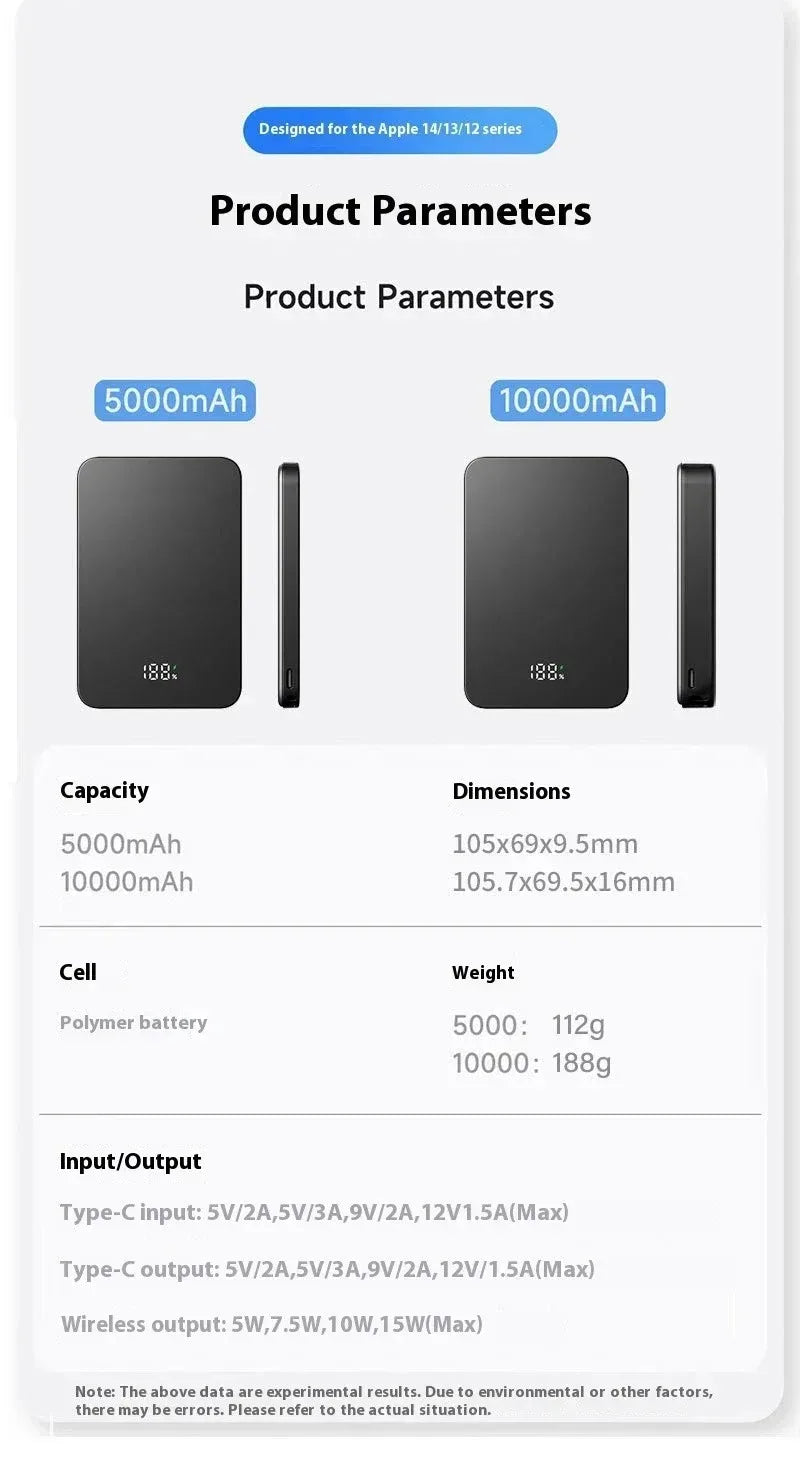Lenovo Magnetic Power Bank 20000mAh Magnetic Wireless Phone Charger External Battery PowerBanks Fast Charging For iPhone 17