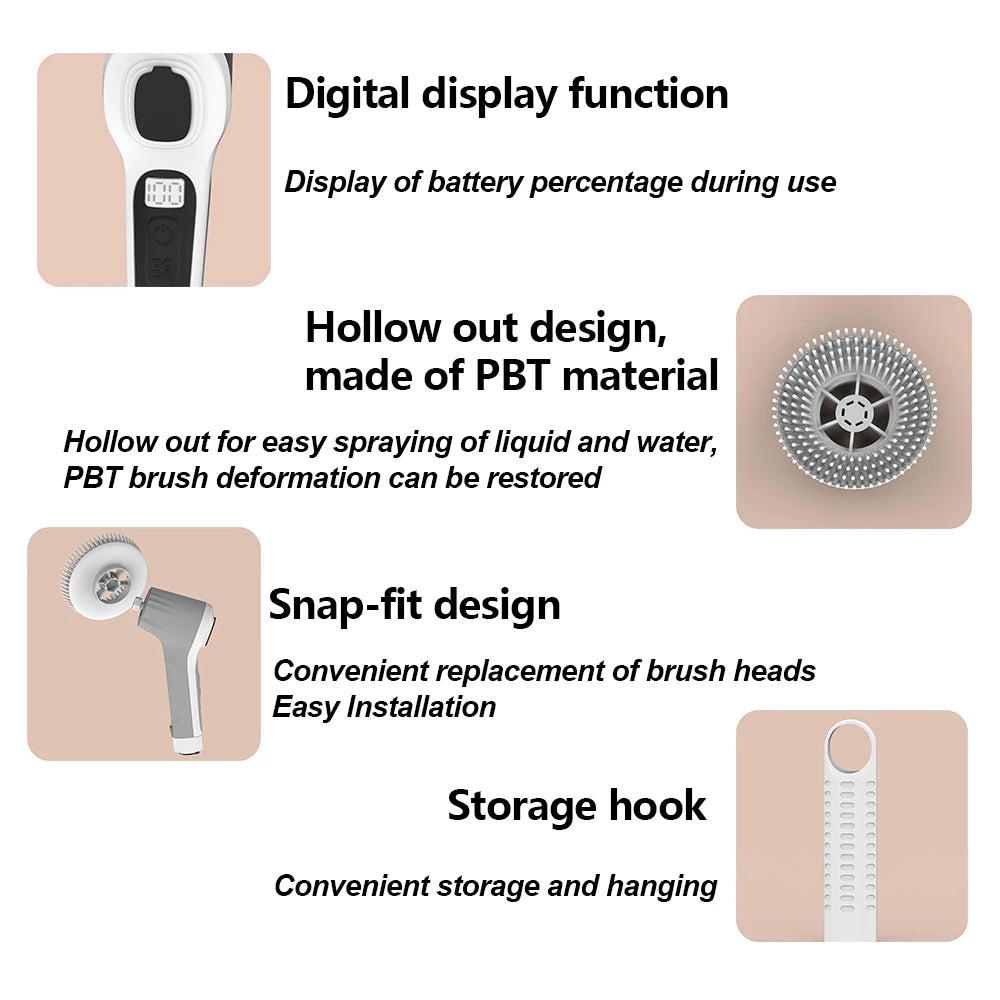 Electric Spin Scrubber IP68 Waterproof Wireless Cleaning Brush 2 speeds Adjustable Extend Handle Ground Kitchen Mult Home Tool