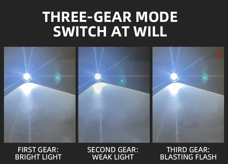 Super Bright LED Flashlight 3 Lighting Modes Built-in Battery Flashlights USB C Rechargeable Zoom Self Defensa Tactical Torch