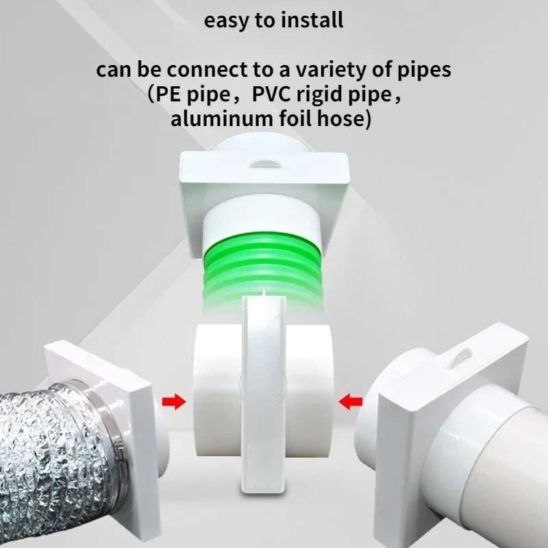 duct air filter inline ducting box ventilation for PVC pipe PE pipe Aluminum foil tube Inlet pre filter Deworming and Deashing