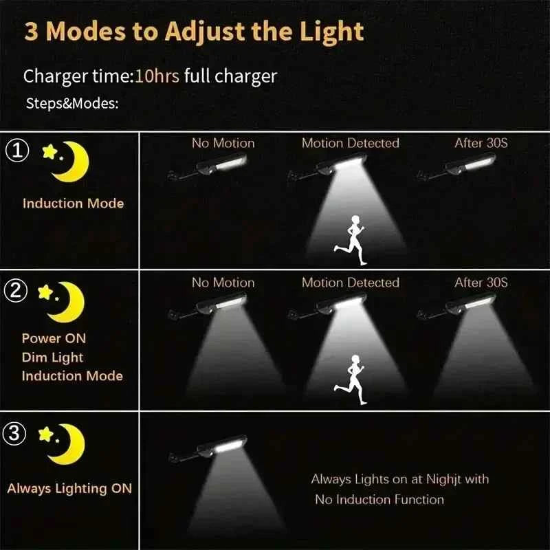 30000LM Solar LED Lights Outdoor Solar Lights Of Motion Sensor 3 Modes Waterproof IP65 Solar Garden Light Street Yard Lantern