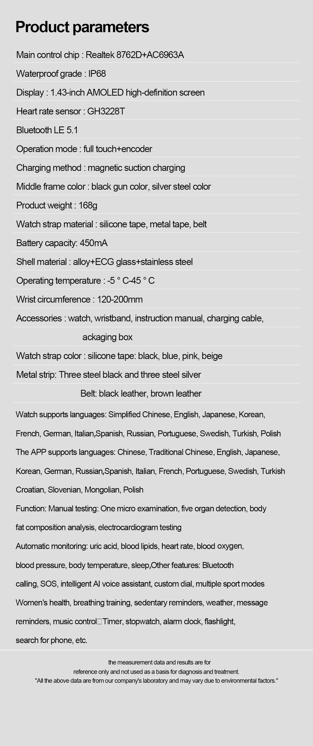 2025 High precision ECG Uric Acid Blood Fat Smart Watch Men Body Fat Blood pressure Heart rate Pulse Health  Watches