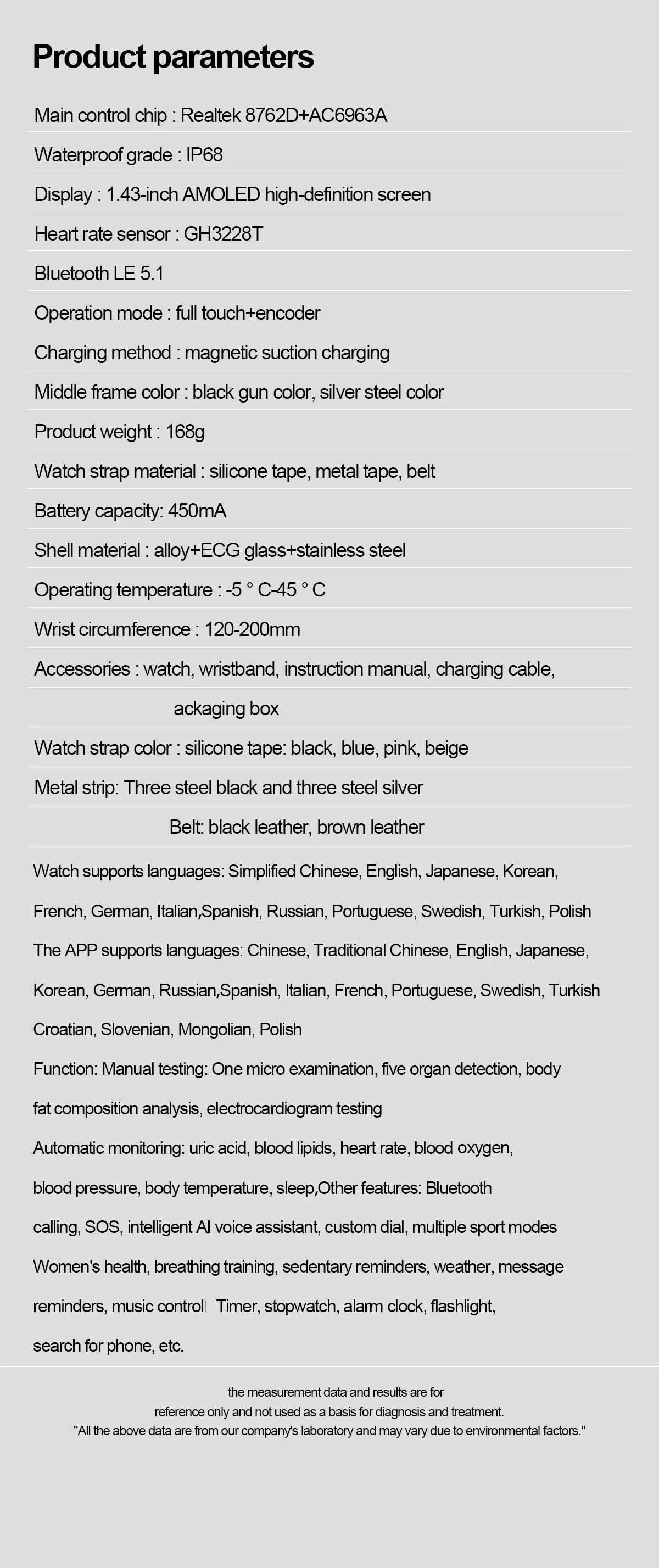 2025 High precision ECG Uric Acid Blood Fat Smart Watch Men Body Fat Blood pressure Heart rate Pulse Health  Watches