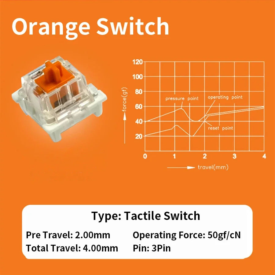 Outemu Switch for Mechanical Keyboard Black Blue Brown Red 3Pin Dustproof Linear Tactile Clicky Silent Compatible with MX Switch