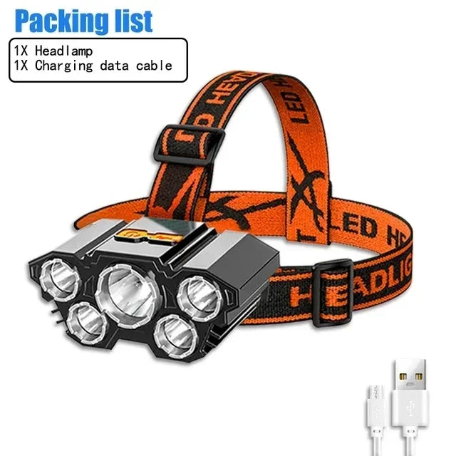 USB Rechargeable Headlamp High Lumen Bright Head Lamp with 8 LED Headlight 4 Mode IPX4 Waterproof Head Flashlight Head Light