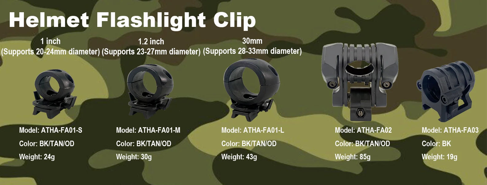 Aholdtech Tactical Bulletproof Helmet Accessories Flashlight Holder Light Clamp And NVG Mount Connector for Gopro Hero Cameras