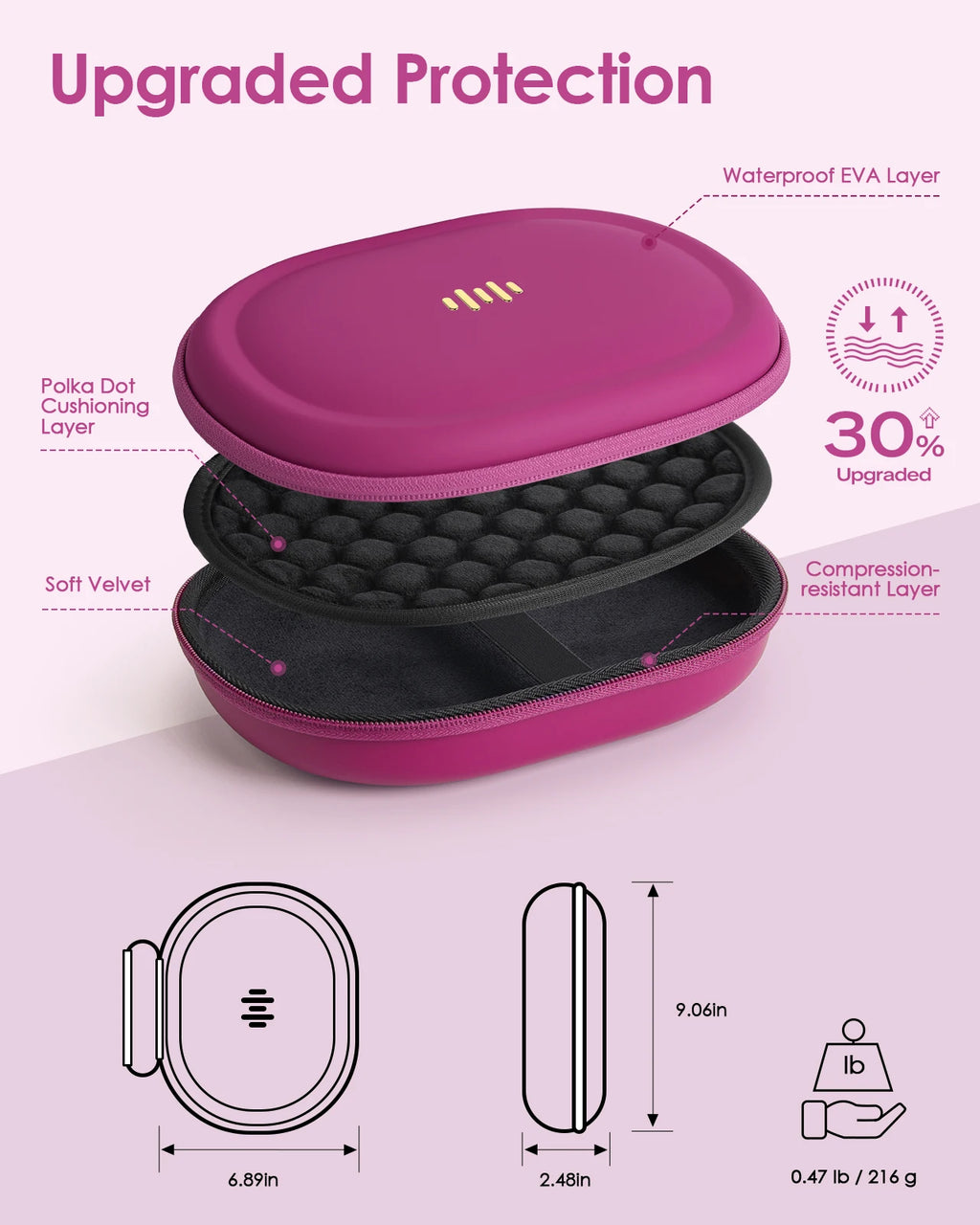 Headphone Case for Bose Quietcomfort/JBL Tune 720BT/520BT/510BT/Live 770NC/460NC, Upgrade PU Universal Travel Organizer Bag