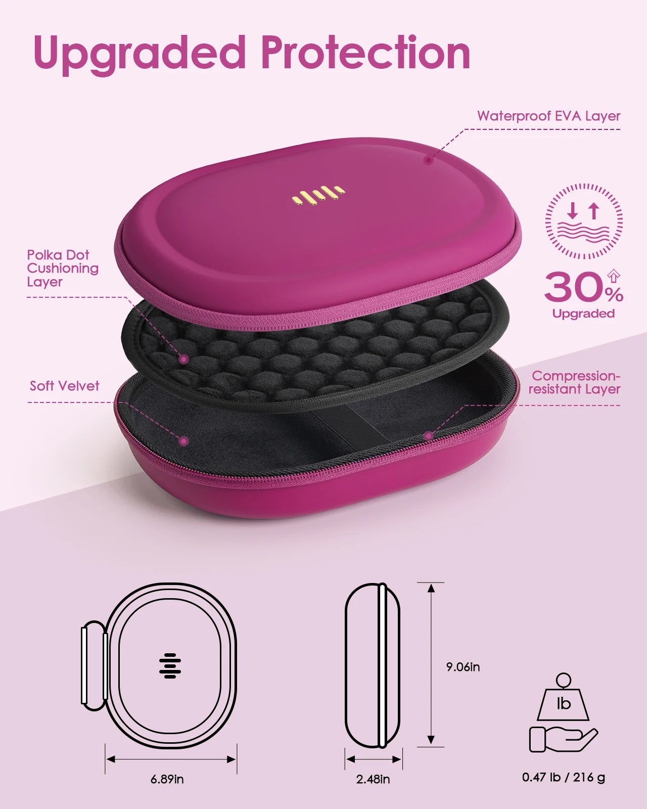 Headphone Case for Bose Quietcomfort/JBL Tune 720BT/520BT/510BT/Live 770NC/460NC, Upgrade PU Universal Travel Organizer Bag