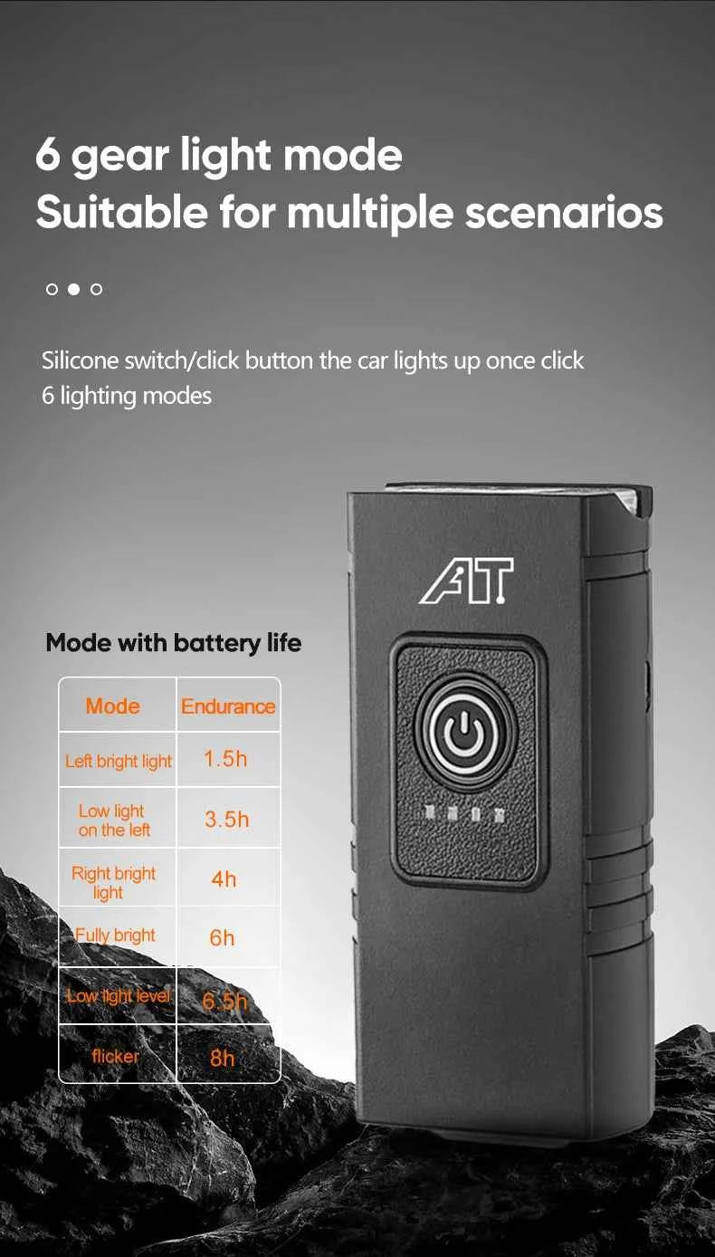 Bicycle Light T6 LED Bike Front Lamp 6 Modes Cycling Lantern Type-C Rechargeable MTB Bike Headlight Flashlight for Night Riding