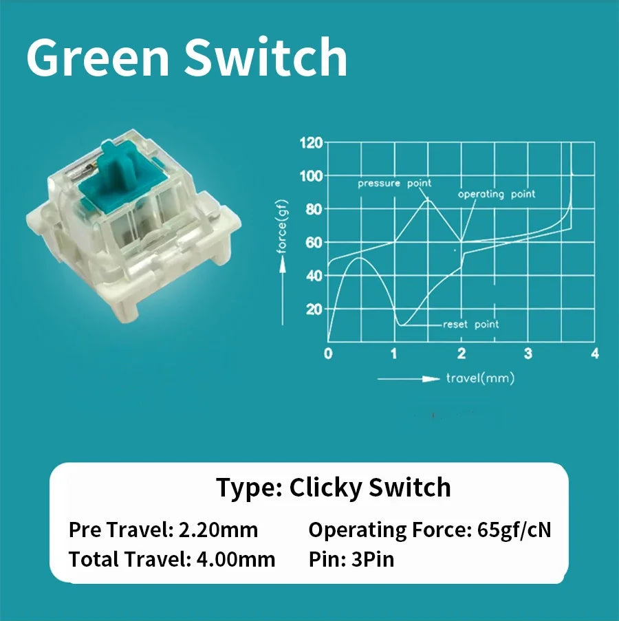 Outemu Switch for Mechanical Keyboard Black Blue Brown Red 3Pin Dustproof Linear Tactile Clicky Silent Compatible with MX Switch