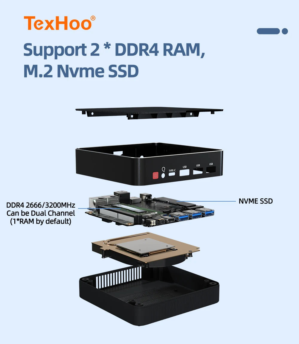 TexHoo Mini PC Computer Gaming AMD Ryzen7 5700U R5 4500U Intel Core i5 1335U CPU  NUC Office DDR4 DDR5 NVMe WIFI6
