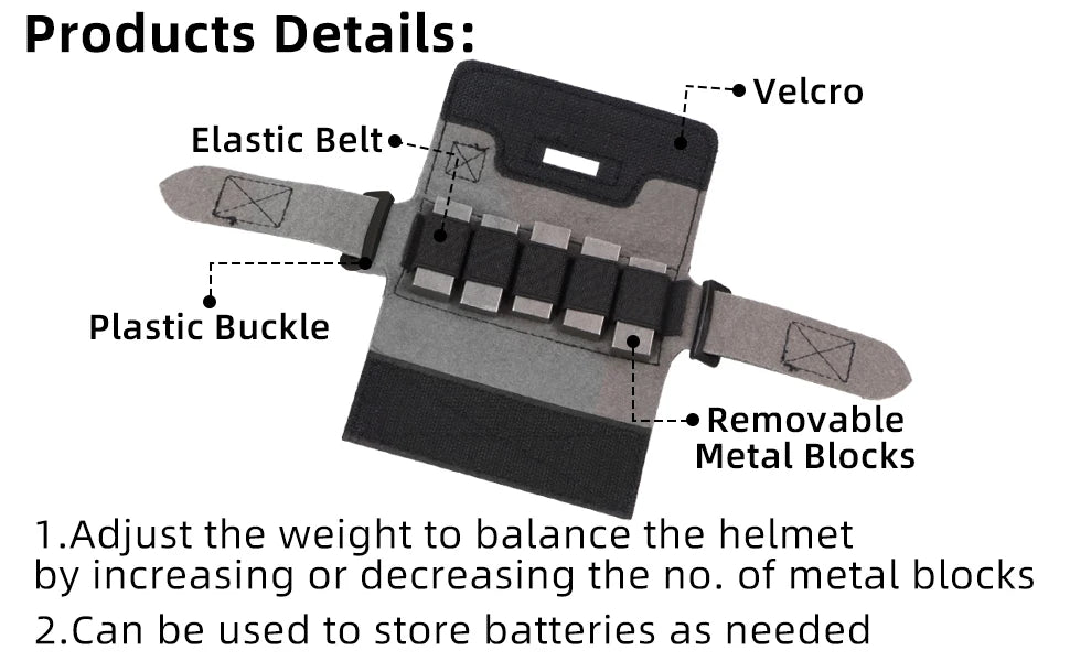 BOOIU Airsoft Tactical Helmet NVG Counterweight Pouch with 5 Counter Blocks for OPS Core Fast BJ PJ MH Helmet Accessory